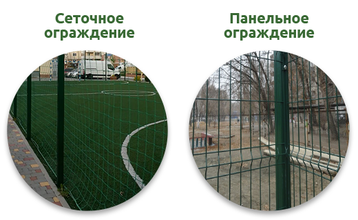 Сеточное и панельное ограждение футбольного поля