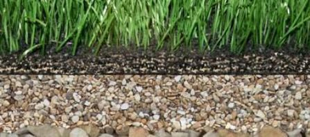 Технология изготовления поля из искусственной травы