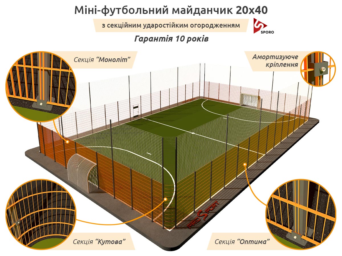 Замовити будівництво міні-футбольного майданчика з секційним ударостійким огородженням СПОРО під ключ. Арт 0002